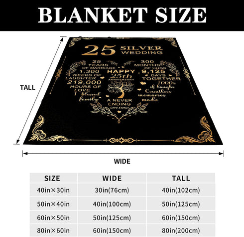 Golden Wedding Anniversary Blanket A Perfect Gift for Your Parents